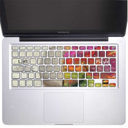 Left Right Brain Creative Keyboard Stickers for MacBook 